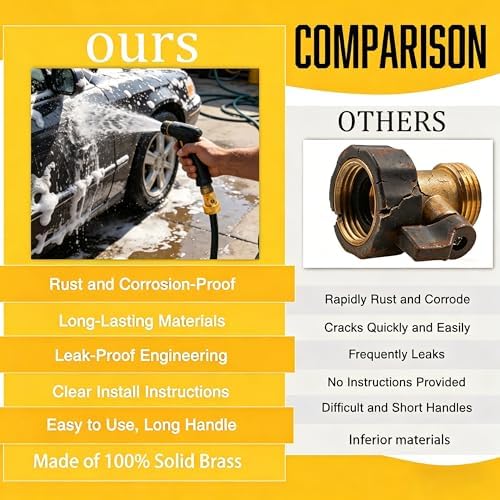 Xiny Tool Brass Garden Hose Shut Off Valve, 8 Pack Heavy Duty 3/4 Inch Solid Brass Garden Hose Shut Off Valve with 4 Extra Rubber Washers - Image 3
