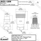 Summit Hydraulics 1” Agricultural Hydraulic Quick Connect Pioneer Style Coupler Set, ISO 5675, 1” NPT Thread - Image 4