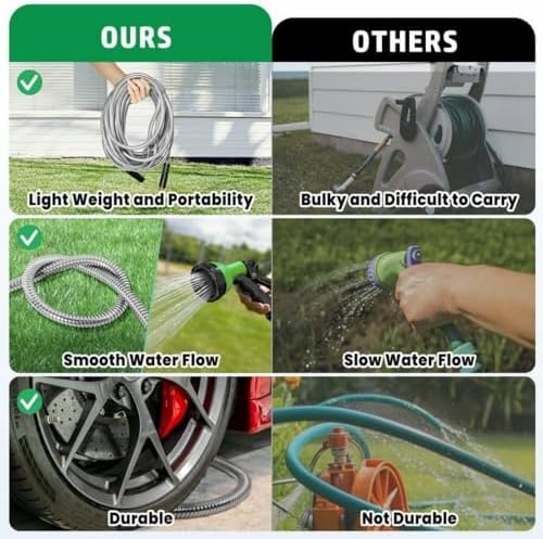 Garden Hose 100 ft Metal - Stainless Steel Metal Water Hose Flexible Heavy Duty Garden Hose No Kink Water Pipe (100 ft) - Image 5