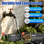 3/4 Inch Stainless Steel Garden Hose Quick Connect Fittings, 5 Pack - Image 2