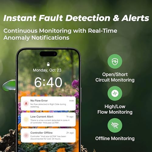 ImoLaza Outdoor Sprinkler Controller, 8-Zone Ultra WiFi Sprinkler Timer - Image 2