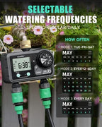 RAINPOINT Brass Sprinkler Timer 2 Stations, Large Digital Water Timer for Garden Hose with 6 Programmable Procedure, with Delay/Manual/Auto Irrigation Mode for Week/Specific/Daily Watering - Image 3