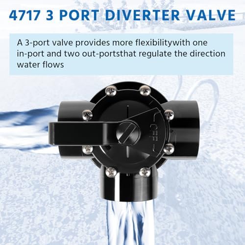 4717 3 Way Pool Valve, 3-Port Positive Seal NeverLube Valve Replacement for Jandy 4717 3-Port 2 to 2-1/2-inch CPVC Pool Diverter Valves for Swimming Pool & Spa Systems Hot Tubs and Spas and Non Lube - Image 3