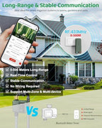 WiFi Water Timer for Garden Hose, 2 Pc Smart Sprinkler Controller with 984ft RF Range, Smart Lawn Watering System Irrigation Timer, APP/Voice Control, Rain Delay, Manual Irrigation (Brass Inlet) - Image 3