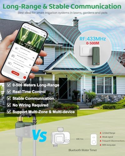 WiFi Water Timer for Garden Hose, Smart Sprinkler Controller with 984ft RF Range, Smart Lawn Watering System Irrigation Timer, APP/Voice Control, Rain Delay, Manual Irrigation (Brass Inlet) - Image 3