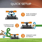 Joeys Garden Rotating Lawn Sprinkler for Yard & Kids, 360° Coverage, Orange - Image 2