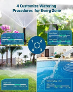 DEWENWILS Water Timer 3 Zone with Automatic/Rain Delay/Manual Mode - Image 3