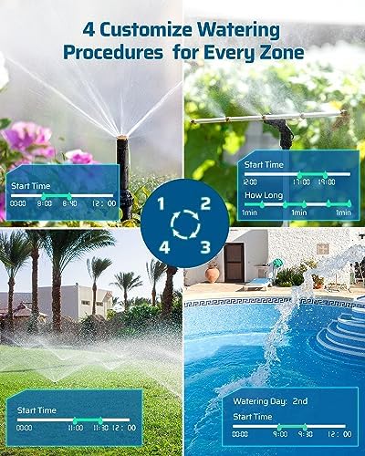DEWENWILS Water Timer 3 Zone with Automatic/Rain Delay/Manual Mode - Image 3