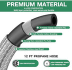 2 Packs RV Propane Pigtail Hoses, 24 Inch Stainless Steel Braided Camper Tank Hose with Gauge,Rv lp Gas Hoses Connector for Standard Two-Stage Regulator, 5-100lb,1/4" inverted male flare/POL Fitting - Image 4