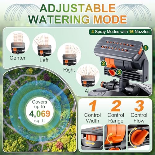 Oscillating Sprinkler with Aluminum Riser(Triangular) - Image 5