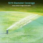 QUOBAS 360°Rotating Sprinkler for Yard, Heavy Duty Water Sprinkler for Lawn - Image 4