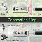 2027 New Water Hose Quick Connect [UNIVERSAL FIT] 5 Pack - Stainless Steel Garden Hose Quick Connector - Durable Garden Hose Fittings - EASY INSTANT CONNECTION - Image 5