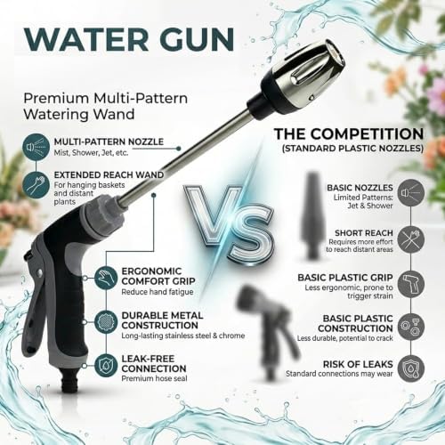 Pressure Washer, Adjustable High-Pressure Hose Nozzle for Car Washing, Garden Watering and Outdoor Cleaning，Foam Cannon + Metal 3-Way Connector - Image 4