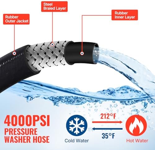 YAMATIC Pressure Washer Gun and 50 FT Rubber Hose Kit with Extension Wand - Image 5