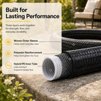 TheFitLife 75 FT Garden Hose, Heavy Duty, No Kinking, Lightweight, Flexible - Image 4