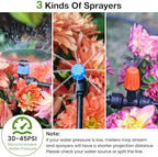 MIXC Greenhouse Micro Drip Irrigation Kit + MIXC Water Flow Meter with Brass Inlet & Outlet - Image 2