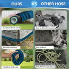 100FT Garden Hose, Lightweight Flexible Water Hose, 5/8" Kink Free Leak Proof Hose, Heavy Duty 96-Layer Woven with 3/4" Brass Fittings, 10 Function Nozzle for Yard Lawn Outdoor Car Wash(BlueBlack) - Image 6