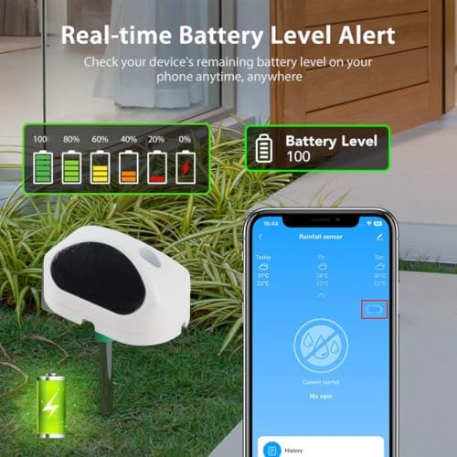 Greensen WiFi Smart Rain Sensor IP66 - Image 4