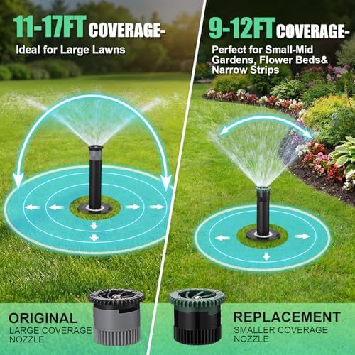 Chimmount 8 Pack 4 Inch Pop up Sprinkler Head, Compatible with 1800 Series - Image 4