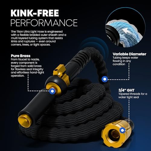 TITAN Flexible Garden Hose 20FT – Ultra Lightweight, Heavy Duty Water Hose with Brass Fittings & Jet Nozzle – Kink-Free, Non-Expanding, Durable Fabric Hose for Yard, Lawn, Car Wash, Outdoor Use - Image 3