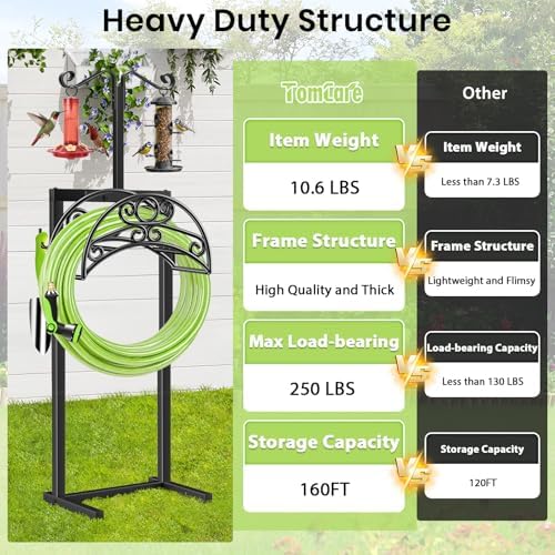 TomCare Garden Hose Holder, 4 Spikes Water Hose Hanger for 160FT Hose - Image 2