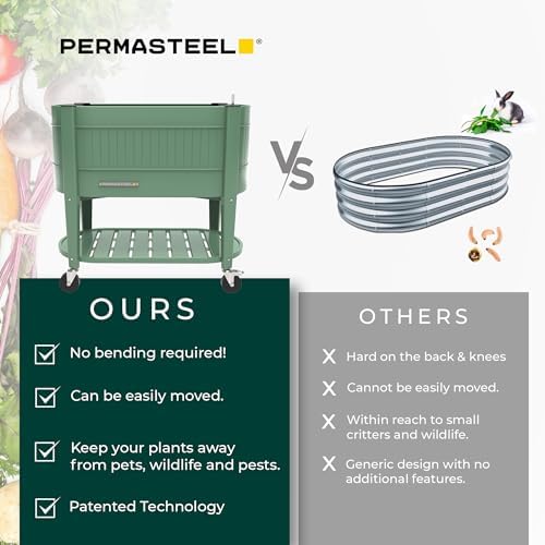 Permasteel Raised Garden Bed with Legs, 40×20×37 in, Planter Box with EnGrow™ TrueSoil™ Technology for Vegetables, Flowers, Herbs, and Fruit, Outdoor Indoor, Storage Shelf, Sage - Image 4