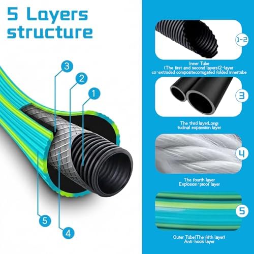 Expandable Garden Hose, Expandable Hose With 10 Pattern Spray Nozzle, TPV Material Flexible, Durable, Kink-Free, Brass Fittings Water Hose Expandable (Green, 50FT(Expanded)) - Image 4