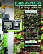 RAINPOINT Sprinkler Timer, Water Timer for Garden Hose, Garden Hose Timers for Watering, Irrigation with Manual Watering/Rain Delay for Outdoor Lawn & Yard - Image 2