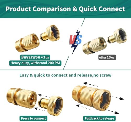 Solid Brass Garden Hose Accessories Kit - 2 Pack 3/4" GHT Full Flow Shut Off Valves & Quick Connects - Includes 8 Washers, Teflon Tape, Gloves | Leak-Proof, High Pressure 200 PSI - Image 4