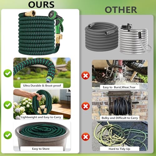 Expandable Garden Hose - 25 ft Expanding Water Hoses, No Kink Lightweight Flexible Hose with 3/4" Solid Fittings and 3-Layer Latex Cores - 25ft Retractable Stretch Car Washing Pipes - Image 6