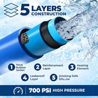 75FT Heated Water Hose for RV,-45 ℉ Anti-freezing Heated Garden Hose，Electrically Heated Hose of Rv Accessories，Rv Freshwater Hoses with Fittings - Image 5