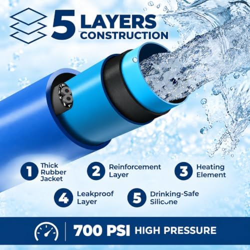 75FT Heated Water Hose for RV,-45 ℉ Anti-freezing Heated Garden Hose，Electrically Heated Hose of Rv Accessories，Rv Freshwater Hoses with Fittings - Image 5