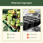 Vego garden 8Packs Standard Seedling Trays with Seedling Tray Lids and 10" x 20" Bottom Watering Trays Plus Seedling Humidily Dome Germination Bundle - Image 3