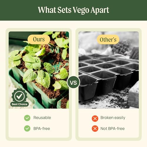 Vego garden 8Packs Standard Seedling Trays with Seedling Tray Lids and 10" x 20" Bottom Watering Trays Plus Seedling Humidily Dome Germination Bundle - Image 3