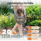 Giraffe Tools Garden Hose 75ft x 5/8", 304 Stainless Steel Metal Water Hose - Image 4
