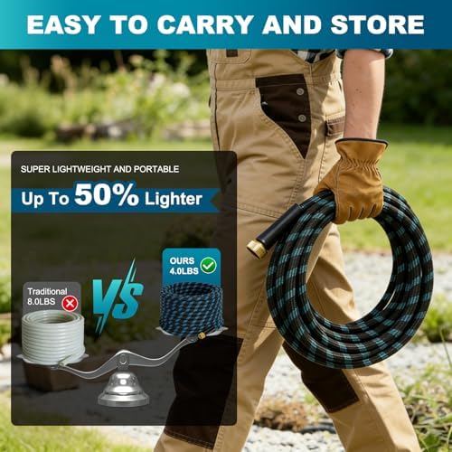 Garden Hose 50FT Non-Expandable Ultra Lightweight Water Hose & Super Flexible Hose with 10-Pattern Hose Nozzle High-Strength Special Cloth Cover with 3/4" Brass fitting for Lawn, Yard, Car Washing - Image 4
