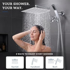 G-Promise All Metal 10 Inches Rainfall Shower Head with Handheld Combo - Image 6