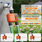 WiFi Sprinkler Timer 2 Zone, Smart Water Timer for Garden Hose Irrigation - Image 4