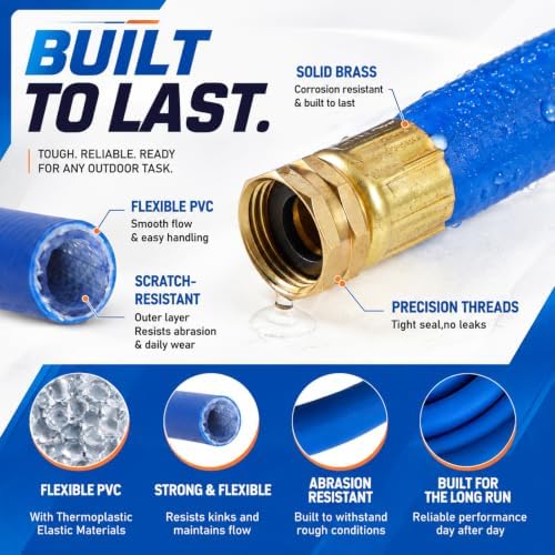 Sivak 1" x 50 ft Commercial Garden Hose 1200psi Burst Lightweight Flexible - Image 4