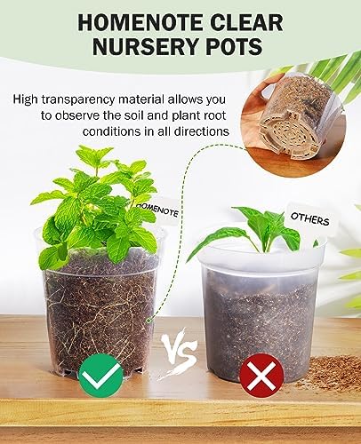 homenote 6.7 Inch Clear Plastic Nursery Pots with Drainage Holes (15 Pcs) - Image 3