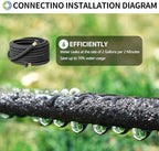 Soaker Hose 25 ft 3-Pack for Garden Beds with Kit, 1/2’’ Soaker Hose 75 ft Heavy Duty, 70% Water Saving Drip Hose Irrigation for Lawn, Landscaping, Garden (Black, 25 FEET x 3PACK) - Image 6