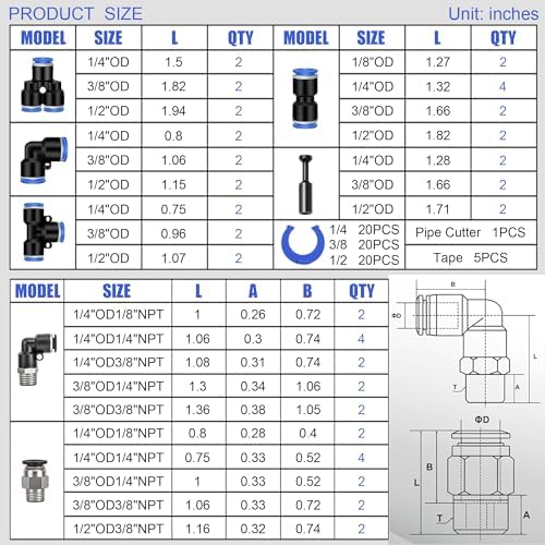 ZTF 124PCS Quick Connect Air Hose Fittings Kit, 1/8",1/4",3/8",1/2" Push to Connect Fittings Air Line Quick Release Fitting Assotment Kit - Image 3
