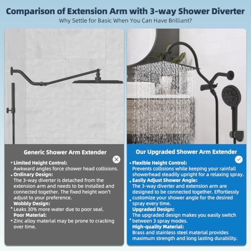 Hibbent All Metal High Pressure Rainfall 12'' Shower Head with Handheld - Image 3