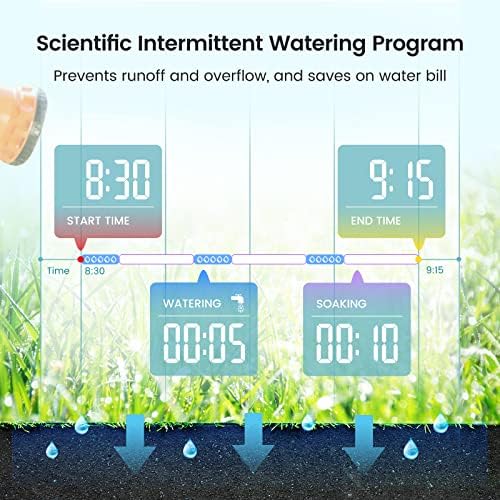 Programmable Water Timer with Flow Meter for Garden Hose, Eco Mode, Manual Watering, Rain Delay, Child Lock, for Lawn, Yard, Pool, Mist System - Image 3