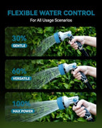 RAINPOINT Full-Metal Garden Hose Nozzle, Heavy Duty Water Hose Nozzle Sprayer With 10 Adjustable Patterns & High Flow,Thumb Control For Flow Adjustment, Ideal For Watering, Washing, Cleaning,Blue - Image 4