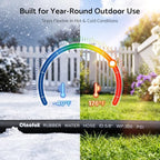 Heavy Duty Garden Hose 50 ft x 5/8", 5-Layer Hybrid Water Hose - Image 4