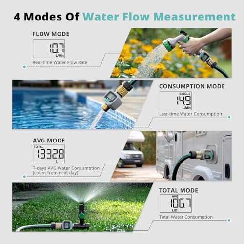 QUOBAS Water Flow Meter with Brass Fittings, Garden Hose Flow Meter for RV - Image 3