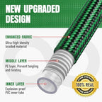 Garden Hose 75 ft, Non-Expanding Lightweight Kink-Free Flexible Water Hose - Image 6