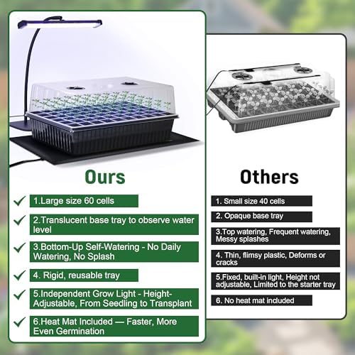 DazSpirit Seed Starter Kit, 60-Cell Tray with Grow Light and Heat Mat - Image 6