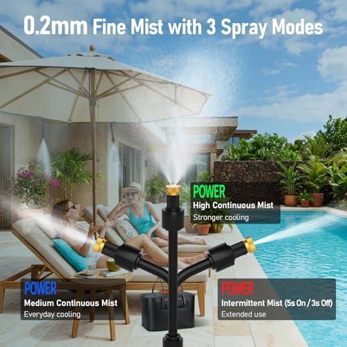 Bonviee 36FT Portable Misters for Outside, 5.8Gal Tank, Pump, 6 Misters - Image 5